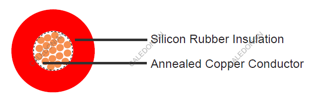 5kV DC Unscreened Silicone Wire