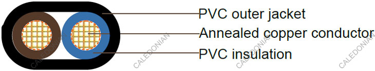 V75 PVC Ordinary Duty Flexible Cord Australian Standard Industrial Cables(ASLV)