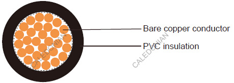 Industrial Cables-British Standard
2491X to BS 6004(New BS EN 50525-2-31)