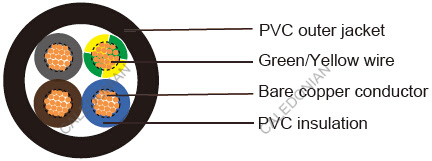 318Y to BS 6500(New BS EN 50525-2-11) British Standard Industrial Cables