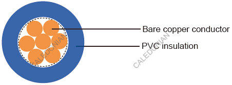 British Standard Industrial Cables
6491X/6491X HR to BS 6004(New BS EN 50525-2-31)