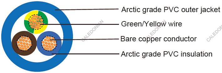 British Standard Industrial Cables
Arctic Grade to BS 6500