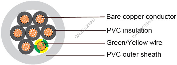 H05VV5-F French Standard Industrial Cables