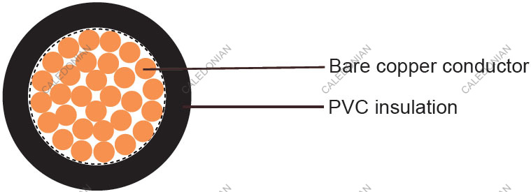 H07V-K French Standard Industrial Cables