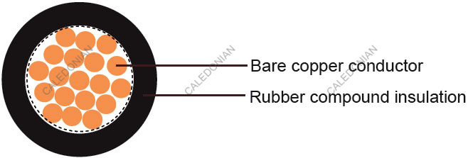 H05G-K/H07G-K Italian Standard Industrial Cables