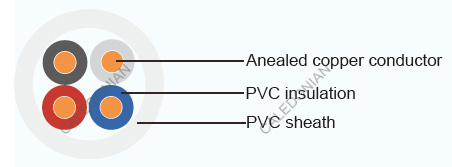 JIS Industrial Cables VVR