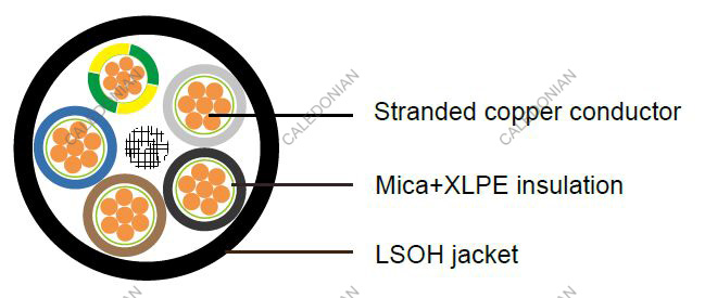 Portuguese Standard Industrial Cables
XG (frs) / XZ1(frs)