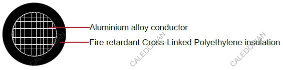 Industrial Cables XHHW-2, 600V, type RW-90, power cable