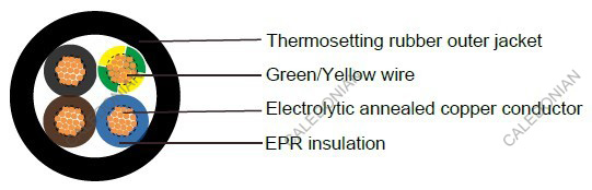 Industrial Cables DN-F
