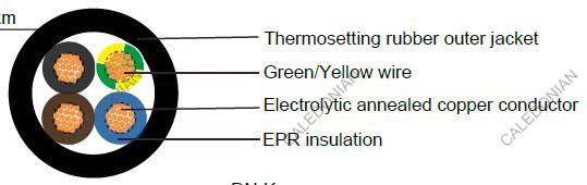 Industrial Cables DN-K