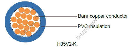 H05V2-K UL/H07V2-K UL