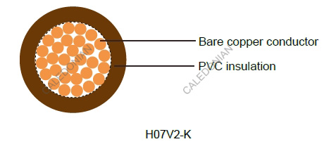 H05V2-K UL/H07V2-K UL
