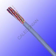 Industrial Cables LiHH