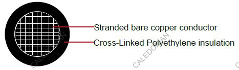 Industrial Cables RHH/RHW-2, 600V, Power Cable, CT Rated