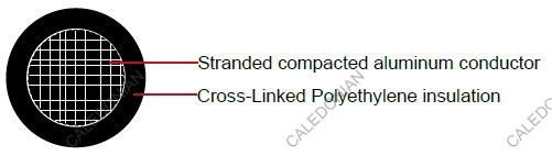 Industrial Cables RHH/RHW-2, Single AL Conductor, 2000V