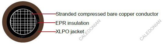 Industrial Cables RHH or RHW, EPR/XLPO, 600 Volt