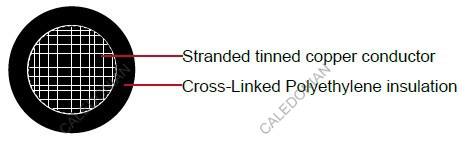 Industrial Cables SIS Switchboard Wire