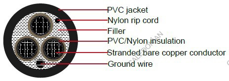 Industrial Cables THHN/THWN, 600V, Type TC control Cable