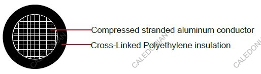 Industrial Cables RUSE-2