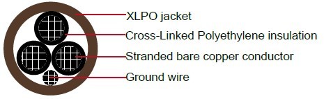 Industrial Cables XHHW/XLPO, 3-core, Type TC Power Cable