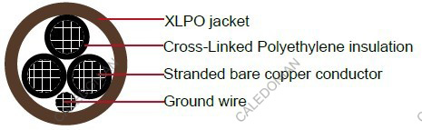 Industrial Cables XHHW/XLPO, 3-core, Type TC Power Cable