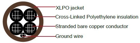 Industrial Cables XHHW/XLPO, 4-core, Type TC Power Cable