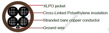 Industrial Cables XHHW/XLPO, 4-core, Type TC Power Cable