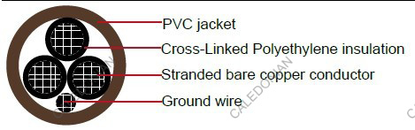 Industrial Cables XHHW/PVC,3-core,Type TC Power Cable