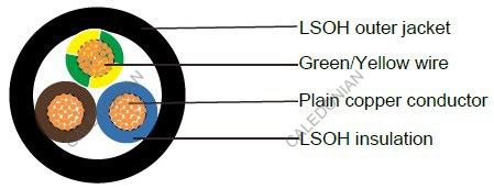Industrial Cables YY LSZH Control Flexible Cable