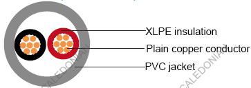 IEC 60502-1 armoured cables IEC 60502-1 armoured cables