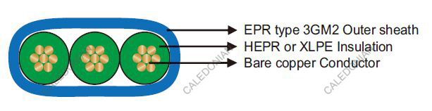 400℉/204℃ EPDM/EPDM Round Electrical Submersible Pump Cable Submersible Cable For Drinking Water (Flat)