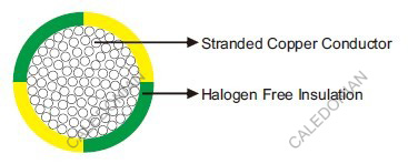 Windmill Cables Windmill Cables