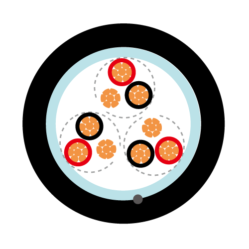 Instrumentation Cables
