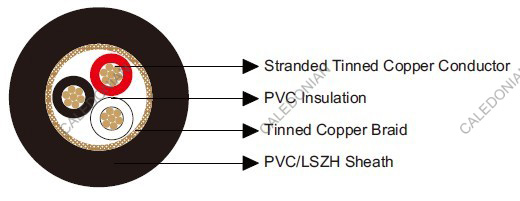 Belden Equivalent 8735