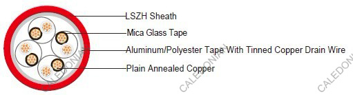 300/500V Mica+XLPE Insulated & LSZH Sheathed Fire Alarm Cables