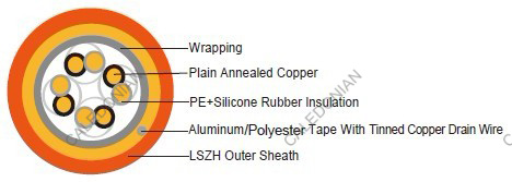 Fire resistant FTP Cat3 CPR Data Cables
