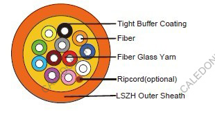 Fire Resistant Tight Buffered Distribution Fiber Optic cables