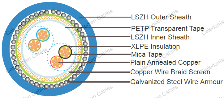 BS EN 50288-7 Standard Fire Resistant Copper Braid Screened, Armoured Instrumentation Cables(Multipair)