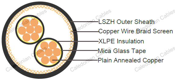 Fire Resistant Copper Braid Screened Instrumentation Cables (Multicore)