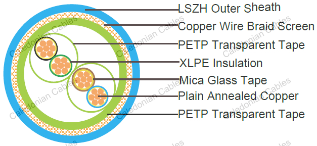 BS EN 50288-7 Standard Fire Resistant Copper Braid Screened Instrumentation Cables (Multipair)
