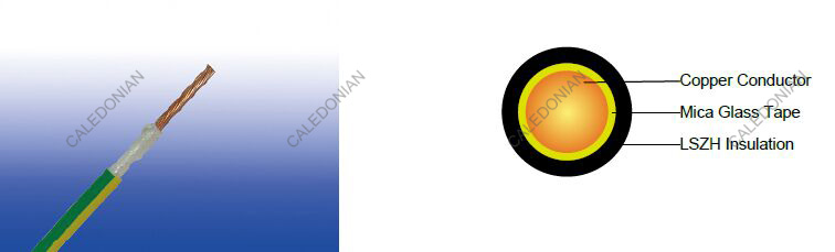 300/500V Mica+LSZH Insulated, Non-sheathed Power Cables to BS EN 50525-3-41 (Single Core)