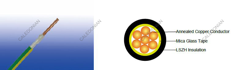 600/1000V Mica+LSZH Insulated, Non-sheathed Power Cables to BS EN 50525-3-31 (Single Core)