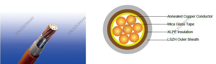 600/1000V Mica+XLPE Insulated, LSZH Sheathed Power Cables to BS 8573 (Single Core)