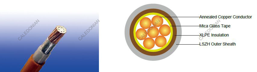 600/1000V Mica+XLPE Insulated, LSZH Sheathed Power Cables to IEC 60502-1 (Single Core)
