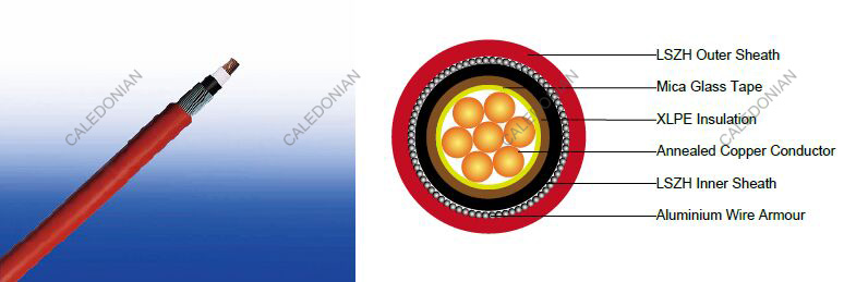 600/1000V Mica+XLPE Insulated, LSZH Sheathed, Armoured Power Cables to IEC 60502-1 (Single Core)