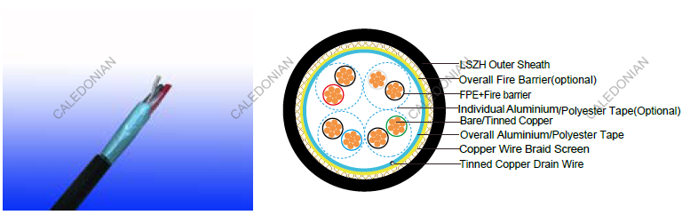 Fire Resistant CAT6 CWB/SWB/SWA Armoured Data Cables