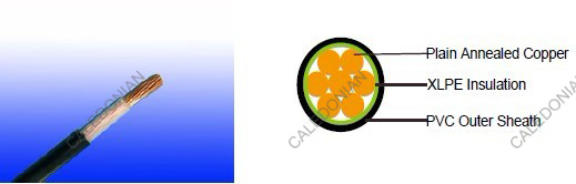 Flame Retardant Power & Control Cables