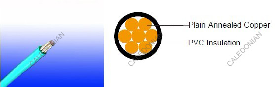 Flame Retardant Power & Control Cables