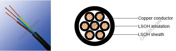 Flame Retardant Power & Control Cables