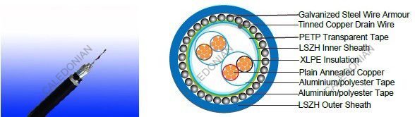 Flame Retardant Instrumentation Cables